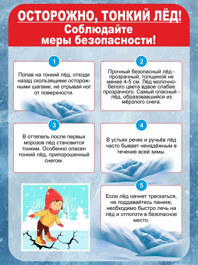 ОСТОРОЖНО! ТОНКИЙ ЛЕД!.
